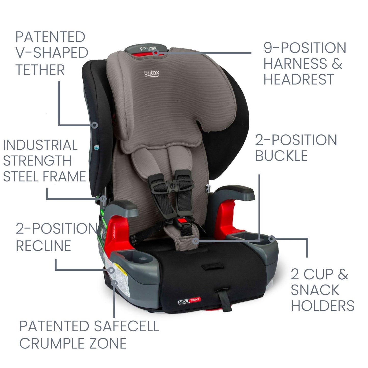 Britax Grow With You ClickTight Harness-2-Booster Seat - Grey Contour Safewash