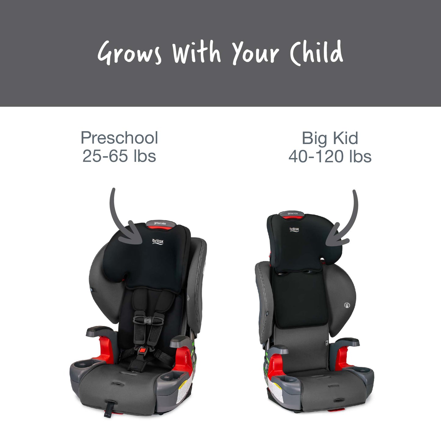 Britax Grow With You Harness-2-Booster Seat Features - Mod Black Safewash