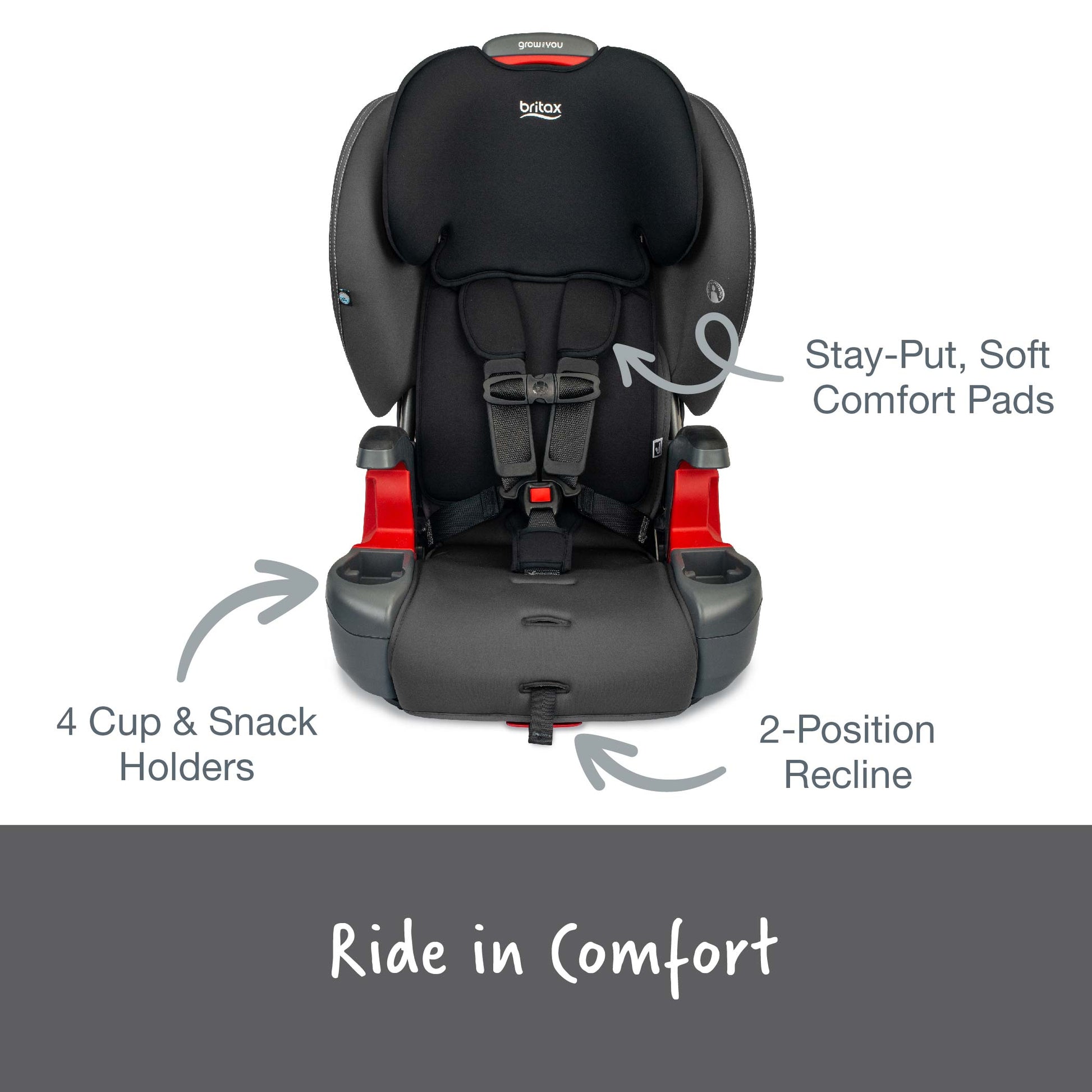 Britax Grow With You Harness-2-Booster Seat Features - Mod Black Safewash