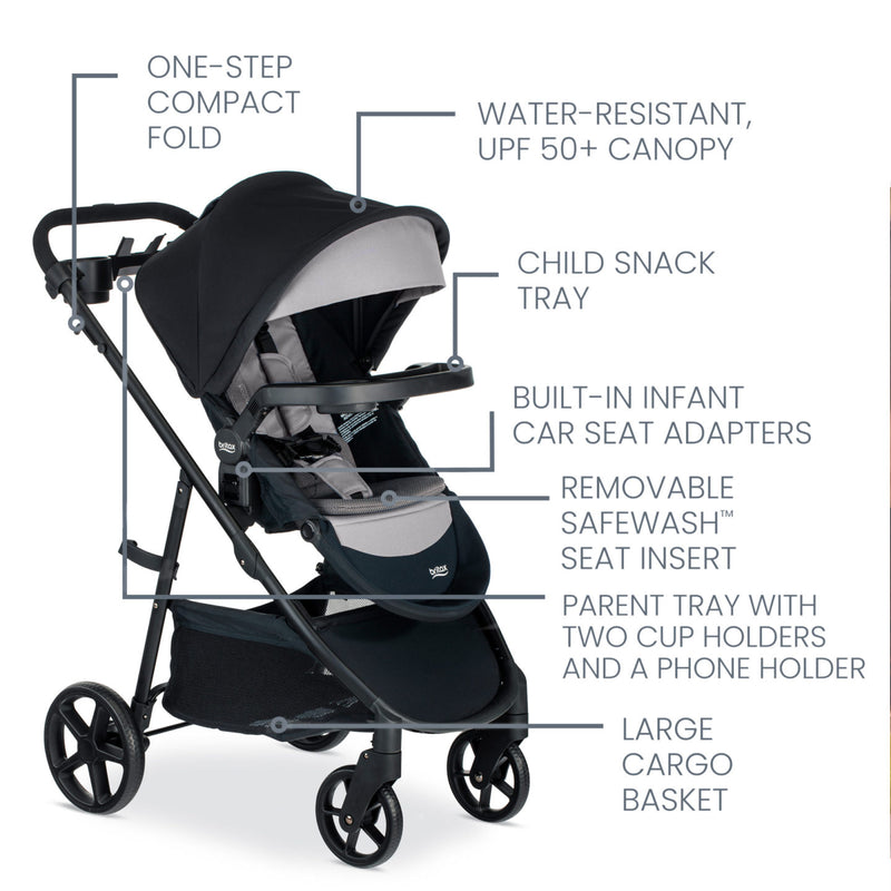 Britax Brook+ Stroller Features - Graphite Onyx