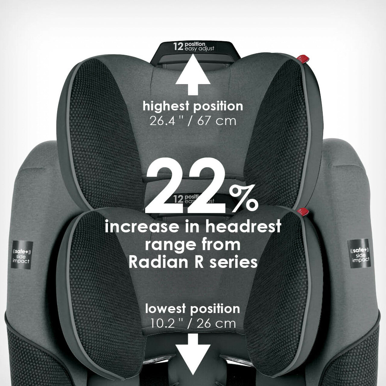 Diono Radian 3QXT SafePlus Convertible Car Seat