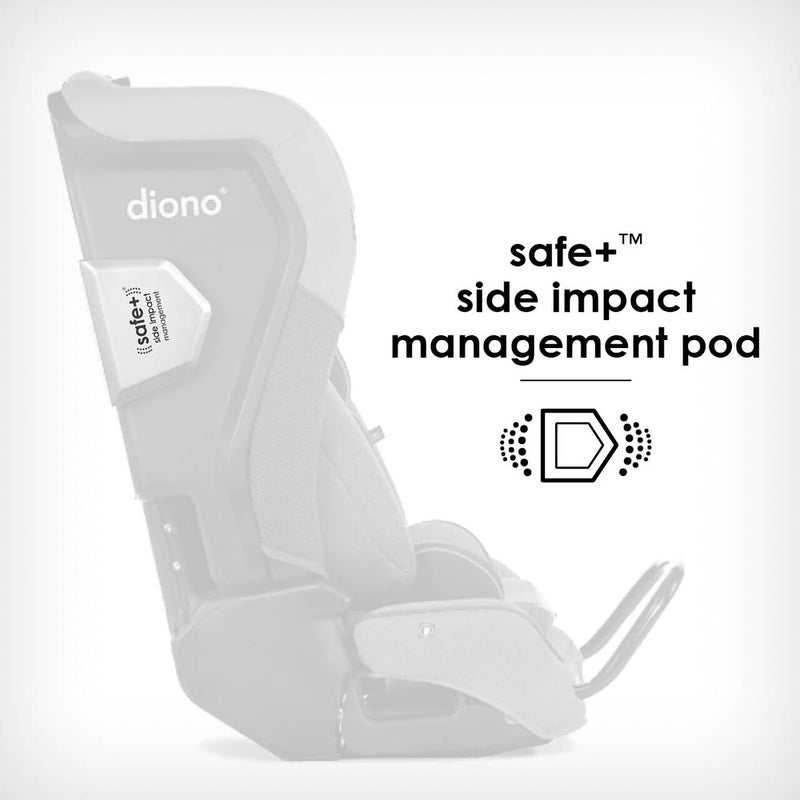 Diono Radian 3QXT SafePlus Convertible Car Seat