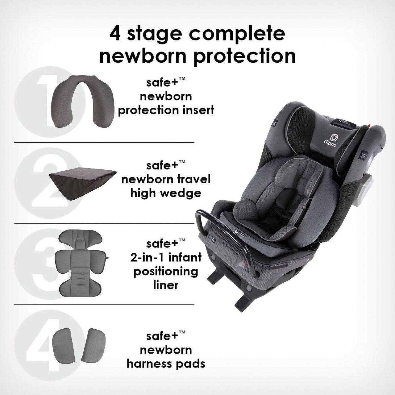 Diono Radian 3QXT SafePlus Convertible Car Seat