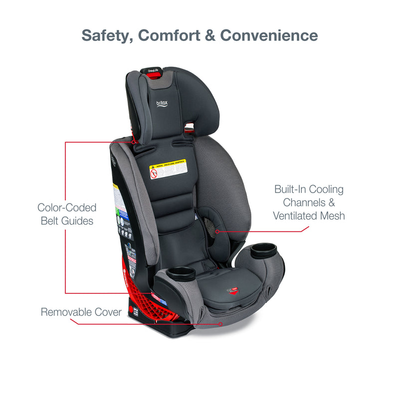 Britax One4Life ClickTight All-In-One Car Seat Features - Drift Gray