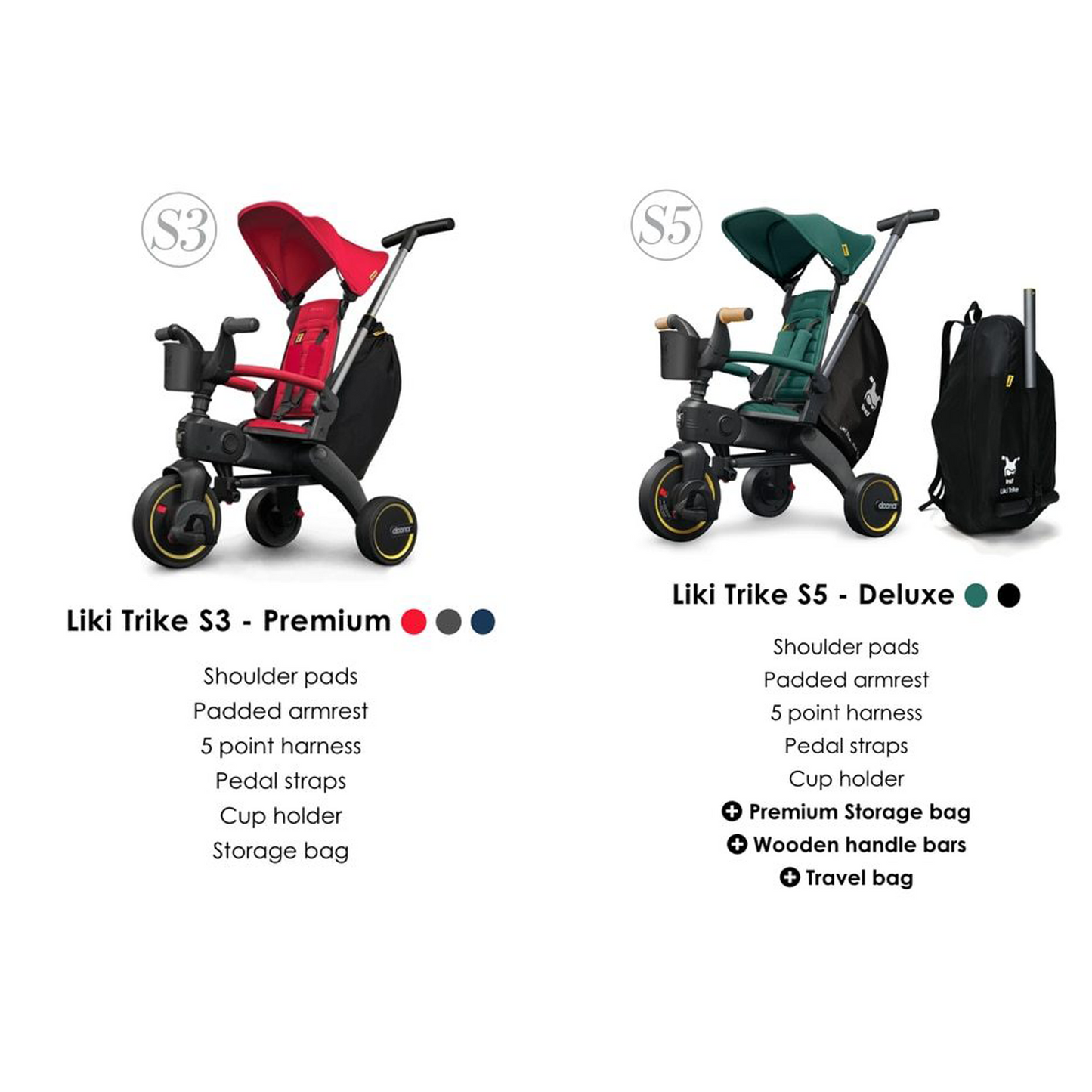 Doona Liki Trike S5/S3 Comparison