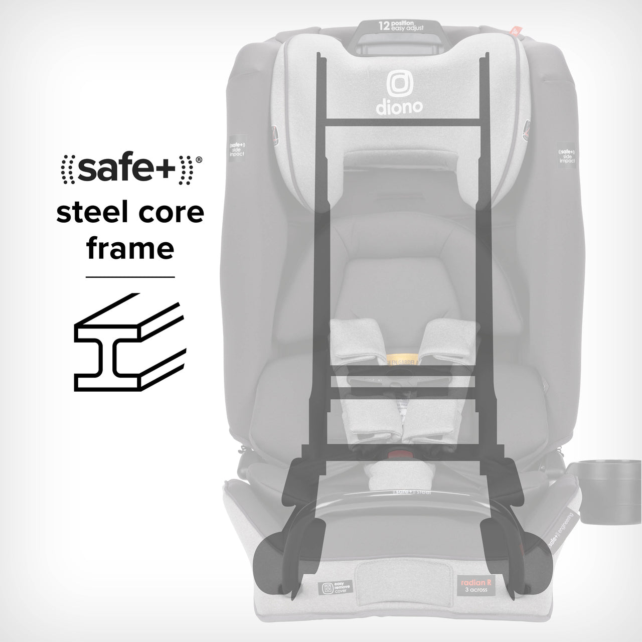 Diono Radian 3RXT SafePlus Convertible Car Seat