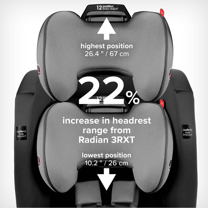 Diono Radian 3RXT SafePlus Convertible Car Seat